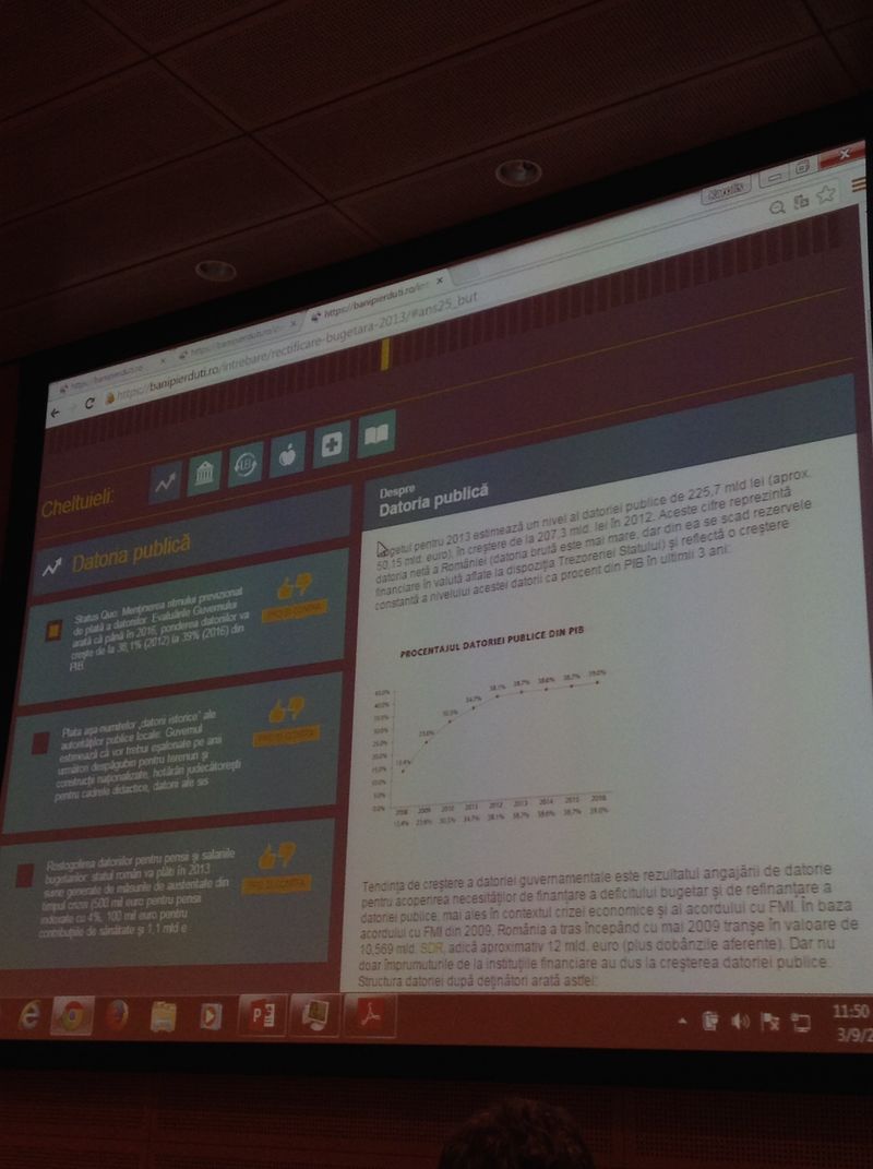 Anti Corruption Tech Tools